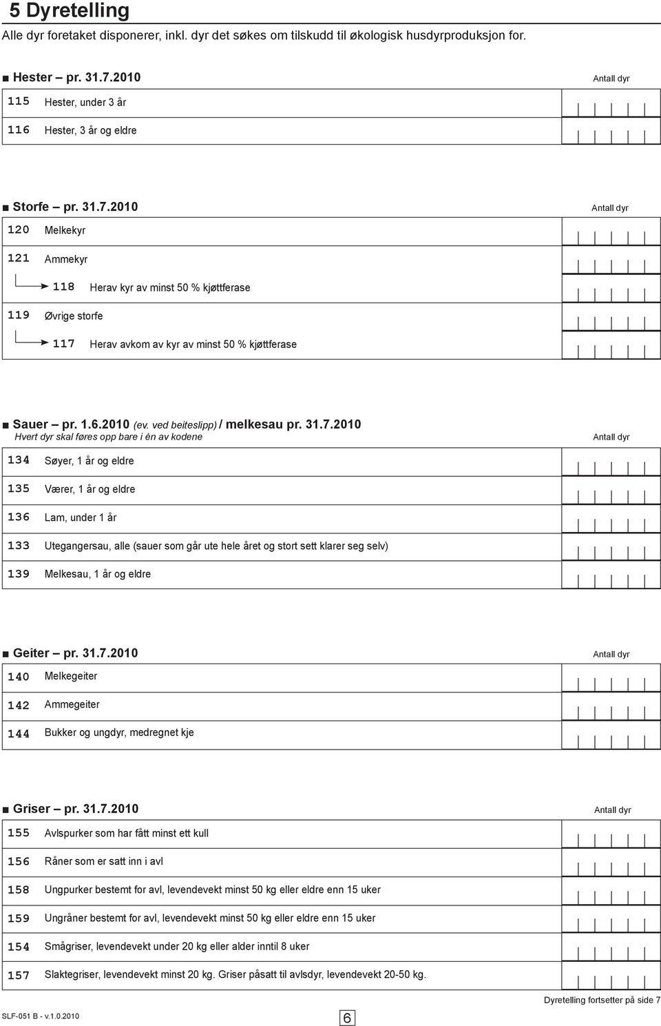 2010 120 Melkekyr 121 Ammekyr 118 Herav kyr av minst 50 % kjøttferase 119 Øvrige storfe 117 