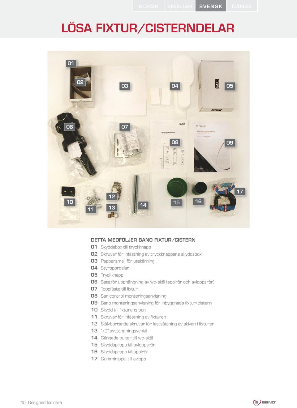 Sanicontrol monteringsanvisning 09 Bano monteringsanvisning för inbyggnads fixtur/cistern 10 Skydd till fixturens ben 11 Skruvar för infästning av fixturen 12 Självborrande skruvar