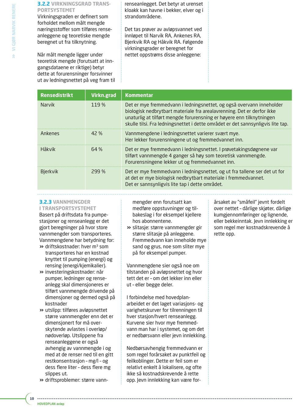 Når målt mengde ligger under teoretisk mengde (forutsatt at inngangsdataene er riktige) betyr dette at forurensninger forsvinner ut av ledningsnettet på veg fram til renseanlegget.