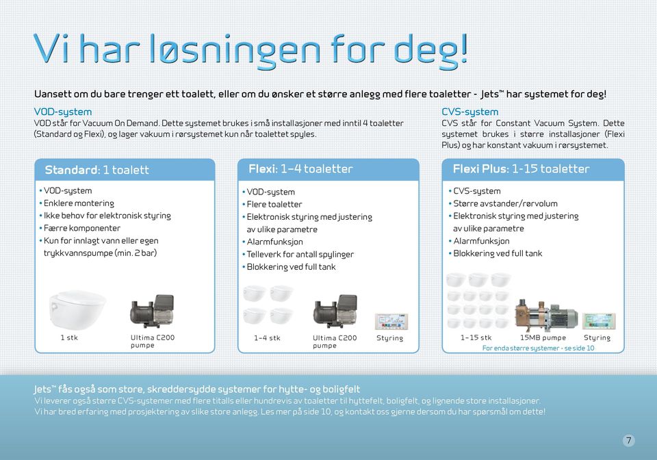 Dette systemet brukes i større installasjoner (Flexi Plus) og har konstant vakuum i rørsystemet.