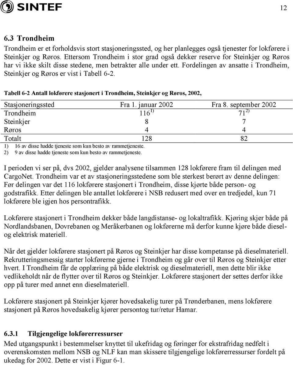 Fordelingen av ansatte i Trondheim, Steinkjer og Røros er vist i Tabell 6-2. Tabell 6-2 Antall lokførere stasjonert i Trondheim, Steinkjer og Røros, 22, Stasjoneringssted Fra 1. januar 22 Fra 8.