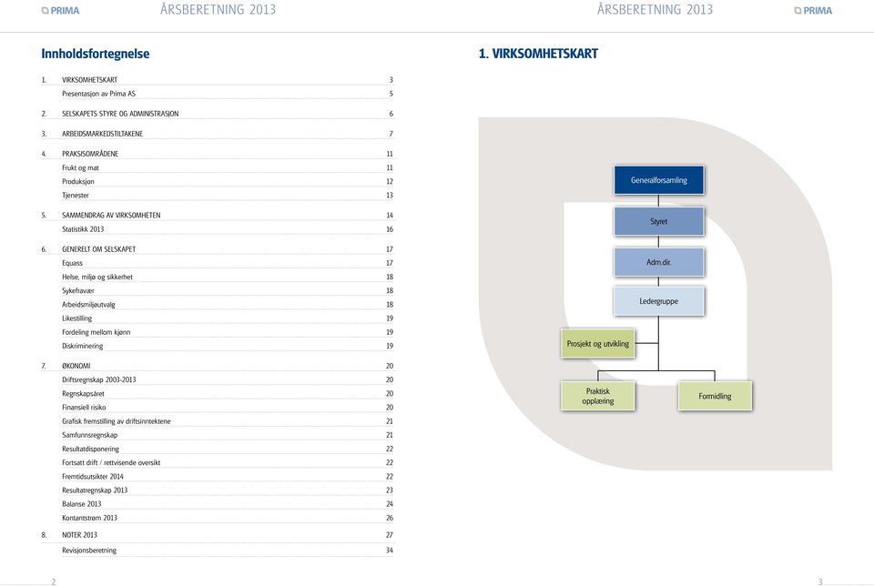 Generelt om selskapet 17 Equass 17 Helse, miljø og sikkerhet 18 Sykefravær 18 Arbeidsmiljøutvalg 18 Likestilling 19 Fordeling mellom kjønn 19 Diskriminering 19 Prosjekt og utvikling Adm.dir.
