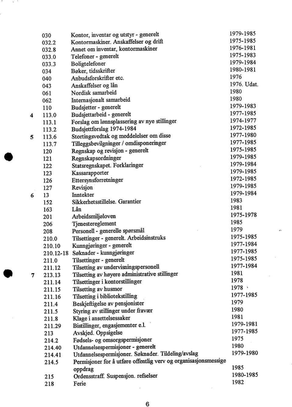 061 Nordisk samarbeid 1980 062 Internasjonalt samarbeid 1980 110 Budsjetter - generelt 1979-1983 4 113.0 Budsjettarbeid - generelt 1977-1985 113.