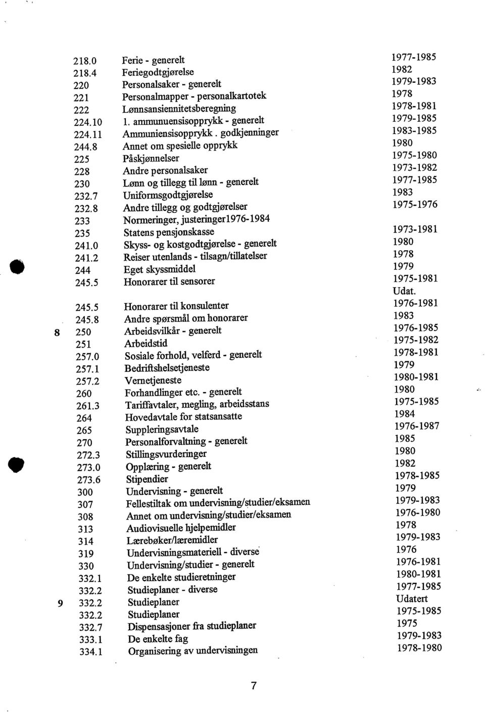 8 Annet om spesielle opprykk 1980 225 Påskjønnelser 1975-1980 228 Andre personalsaker 1973-1982 230 Lønn og tillegg til lønn - generelt 1977-1985 232.7 Uniformsgodtgjørelse 1983 232.