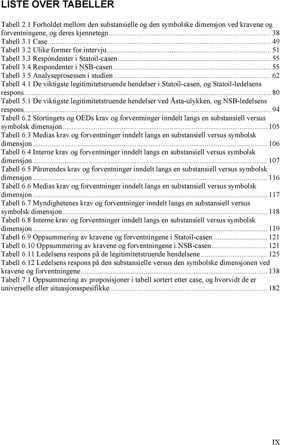 1 De viktigste legitimitetstruende hendelser i Statoil-casen, og Statoil-ledelsens respons... 80 Tabell 5.1 De viktigste legitimitetstruende hendelser ved Åsta-ulykken, og NSB-ledelsens respons.