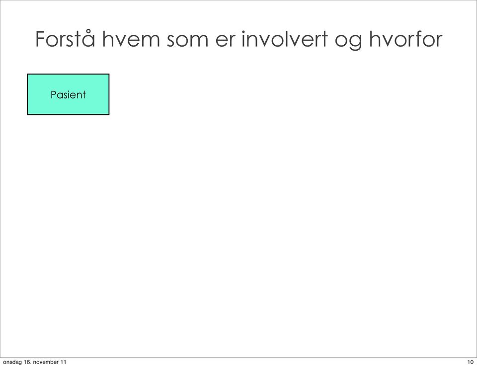 involvert og