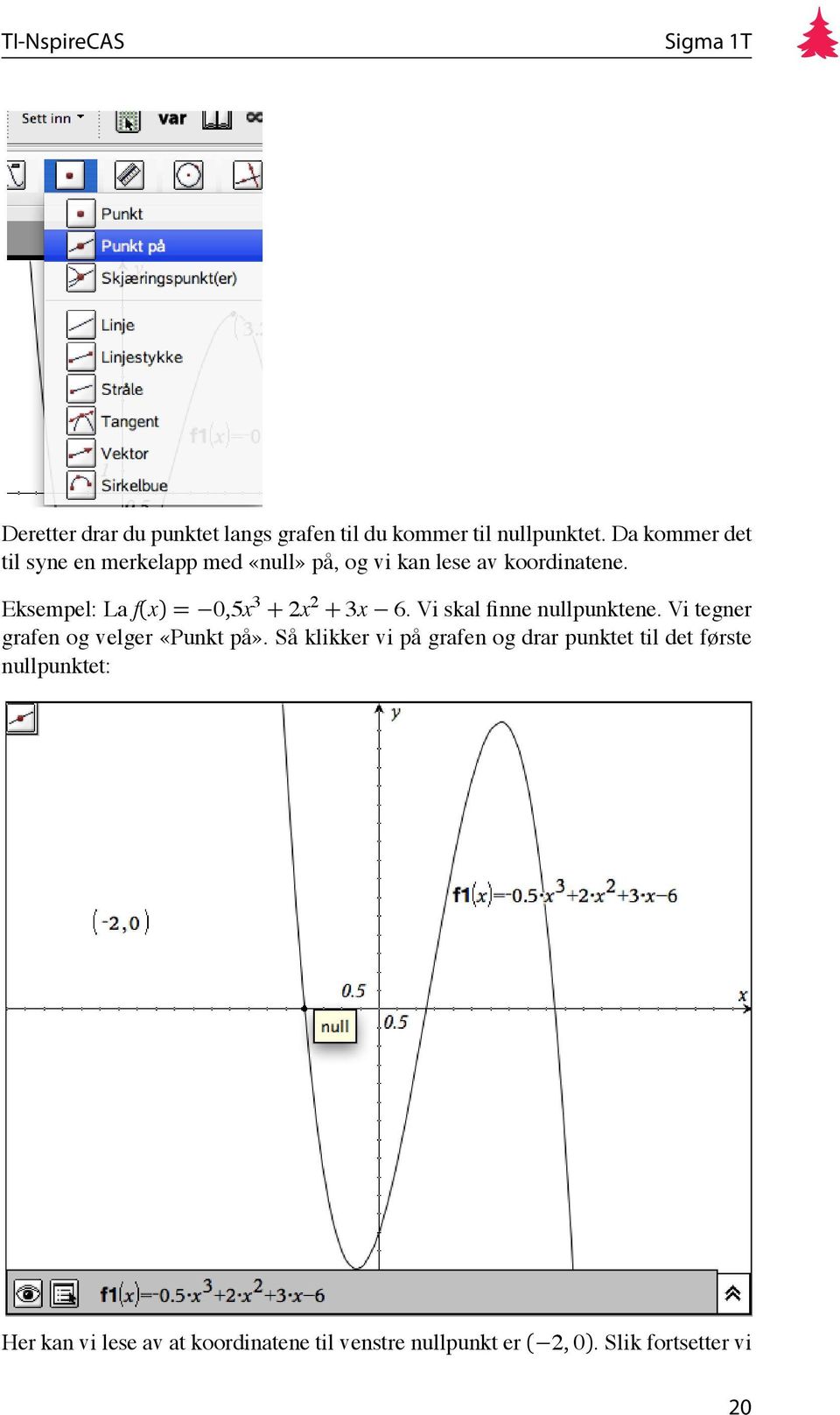 Eksempel: La f(x) = 0,5x 3 + 2x 2 + 3x 6. Vi skal finne nullpunktene.