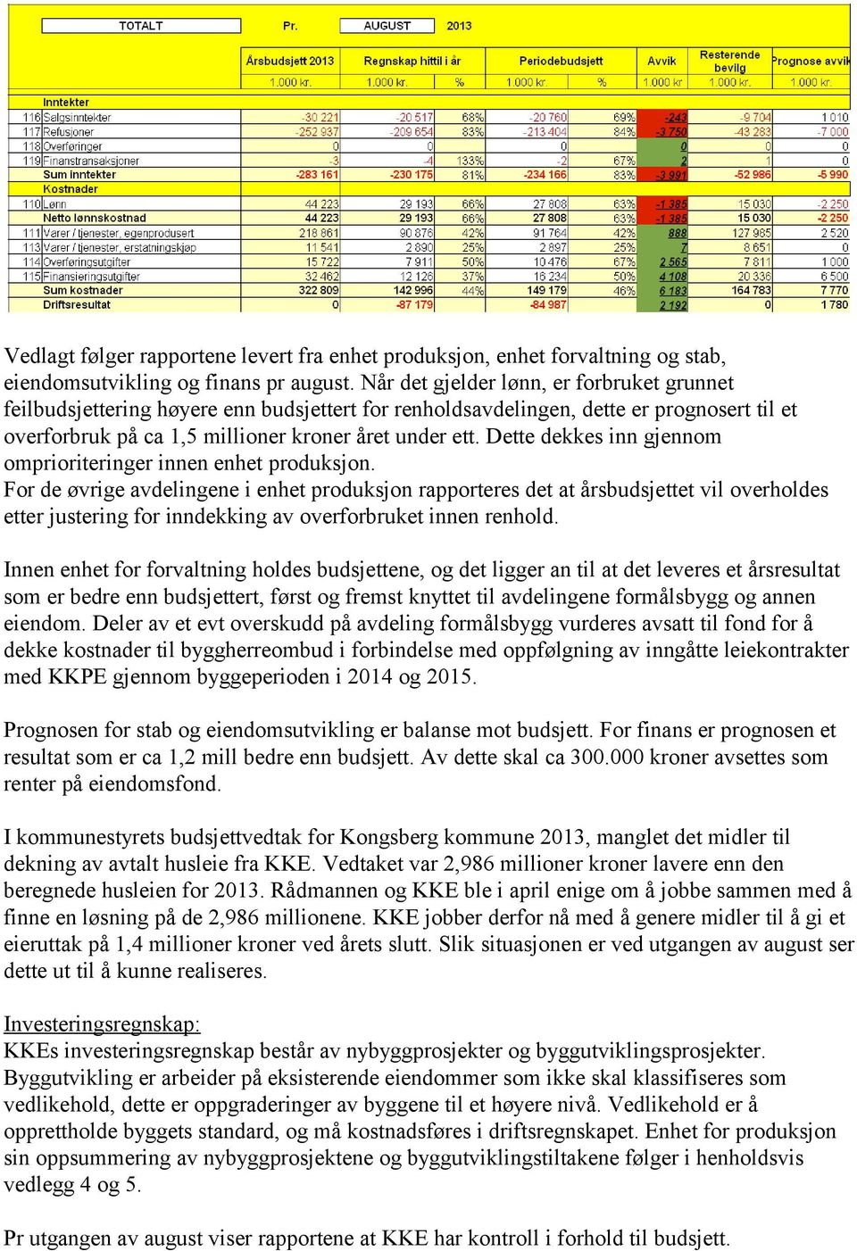 Dette dekkes inn gjennom omprioriteringer innen enhet produksjon.