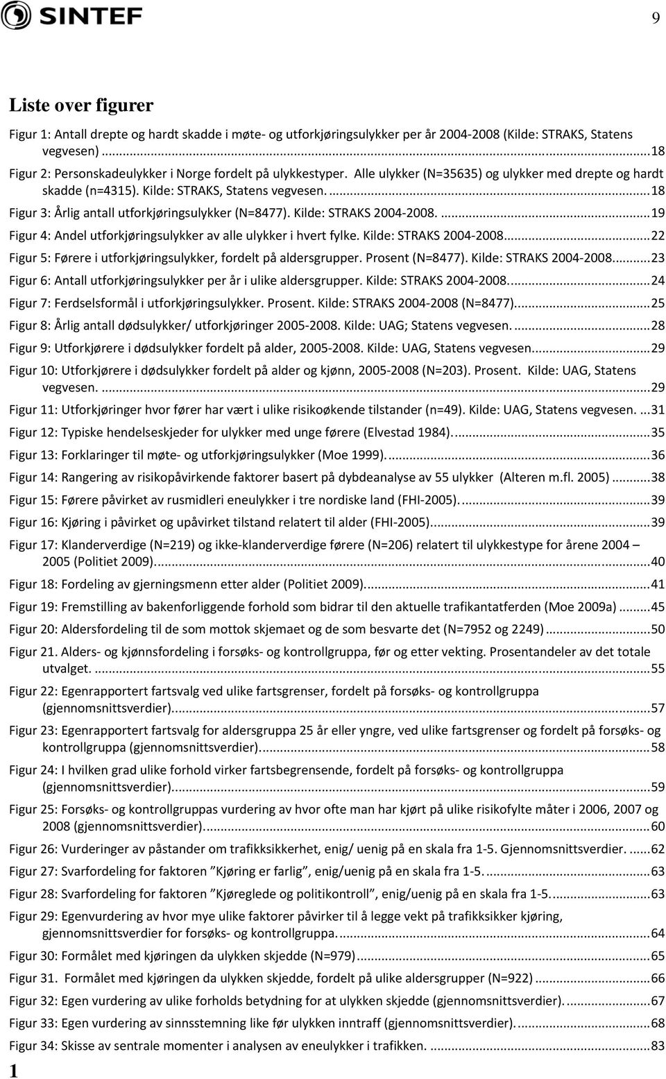 ... 18 Figur 3: Årlig antall utforkjøringsulykker (N=8477). Kilde: STRAKS 2004 2008.... 19 Figur 4: Andel utforkjøringsulykker av alle ulykker i hvert fylke. Kilde: STRAKS 2004 2008... 22 Figur 5: Førere i utforkjøringsulykker, fordelt på aldersgrupper.