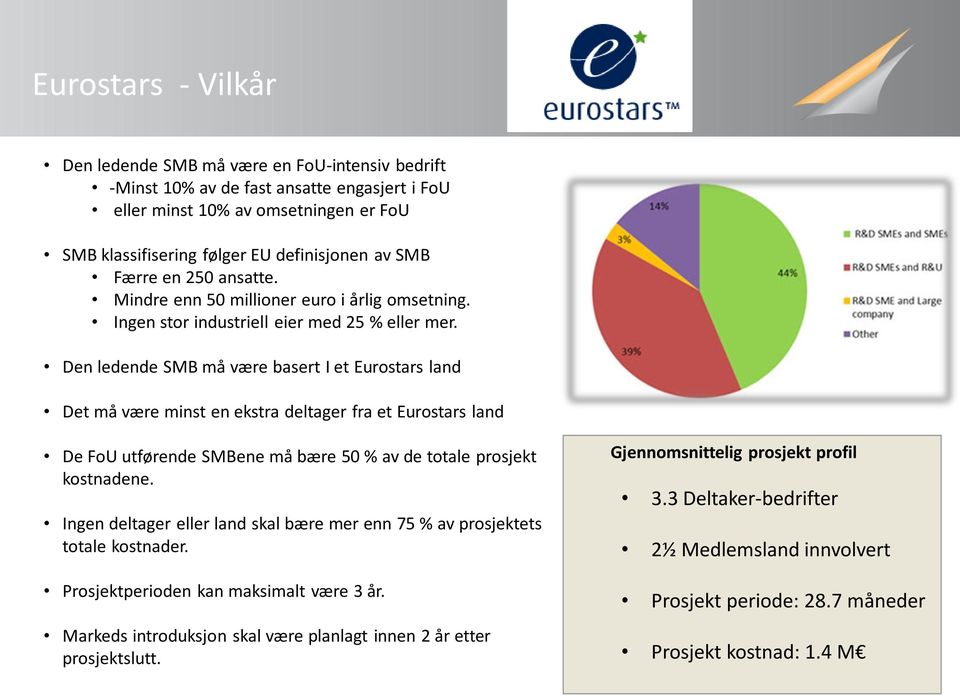 Den ledende SMB må være basert I et Eurostars land Det må være minst en ekstra deltager fra et Eurostars land De FoU utførende SMBene må bære 50 % av de totale prosjekt kostnadene.