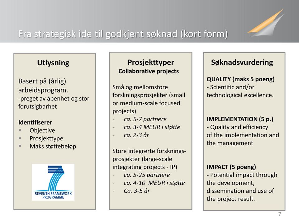 focused projects) - ca. 5-7 partnere - ca. 3-4 MEUR i støtte - ca. 2-3 år Store integrerte forskningsprosjekter (large-scale integrating projects - IP) - ca. 5-25 partnere - ca.