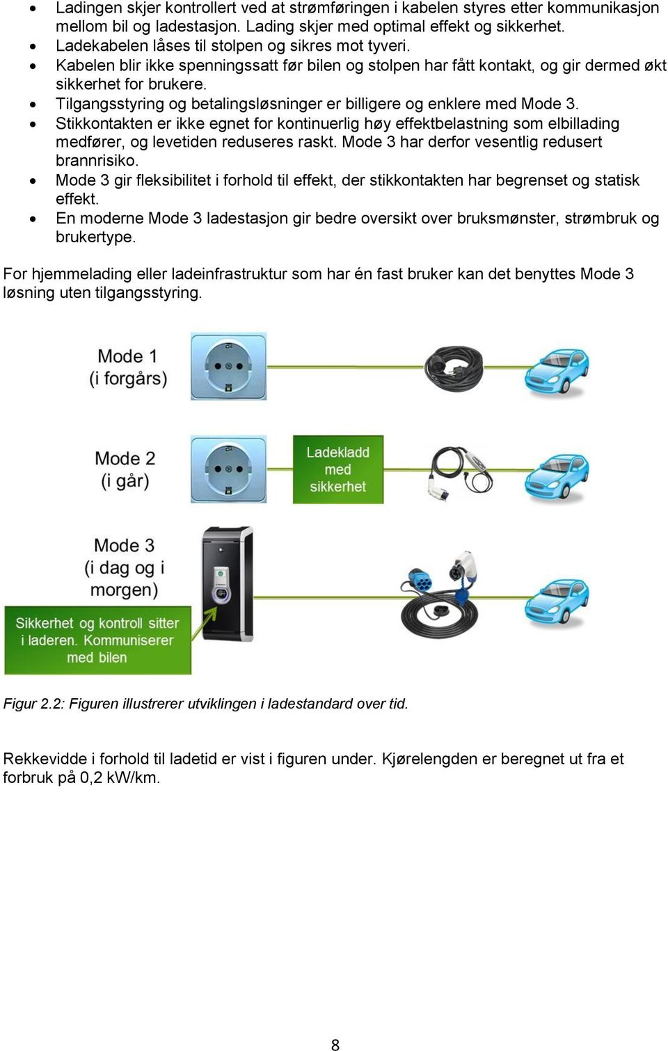 Tilgangsstyring og betalingsløsninger er billigere og enklere med Mode 3. Stikkontakten er ikke egnet for kontinuerlig høy effektbelastning som elbillading medfører, og levetiden reduseres raskt.