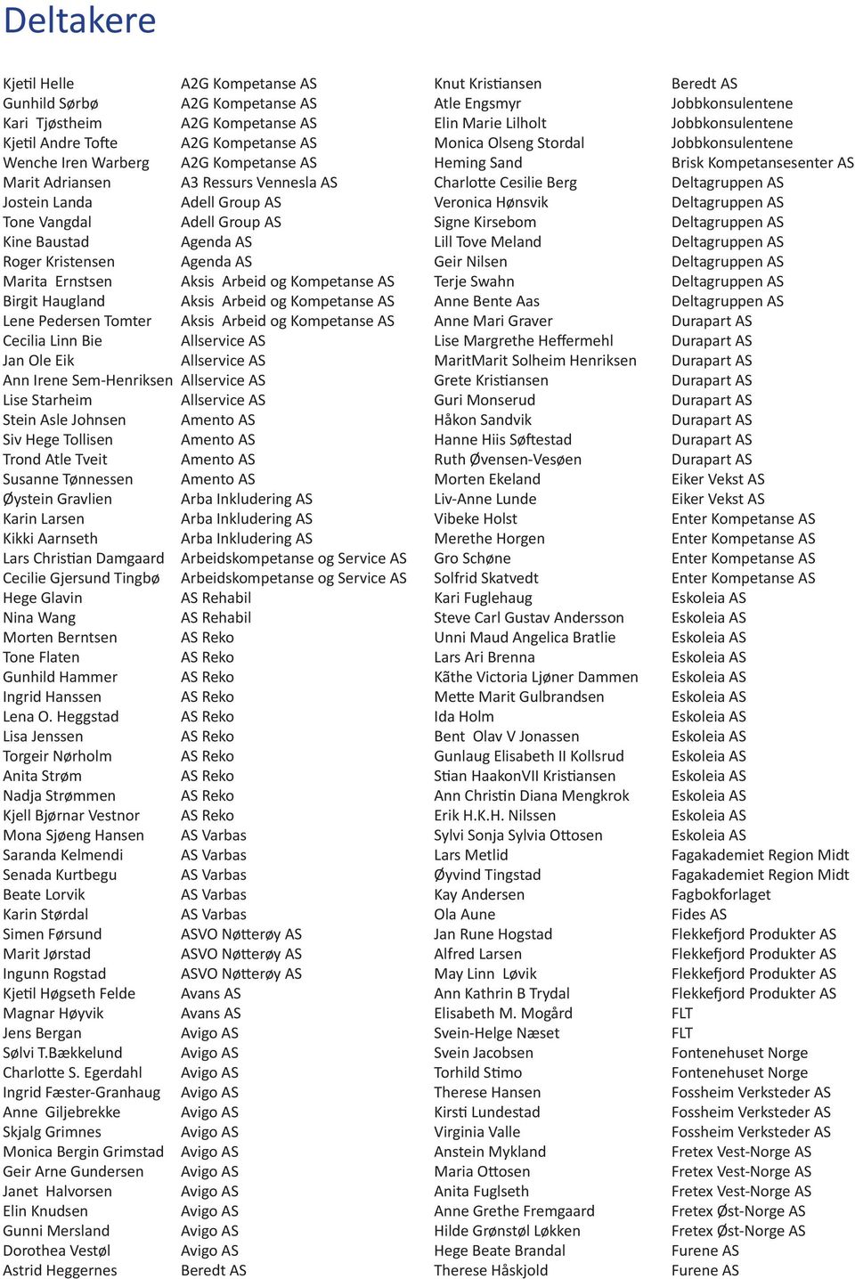 Arbeid og Kompetanse AS Lene Pedersen Tomter Aksis Arbeid og Kompetanse AS Cecilia Linn Bie Allservice AS Jan Ole Eik Allservice AS Ann Irene Sem-Henriksen Allservice AS Lise Starheim Allservice AS