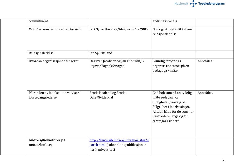 utgave/fagbokforlaget Grundig innføring i organisasjonsteori på en pedagogisk måte.