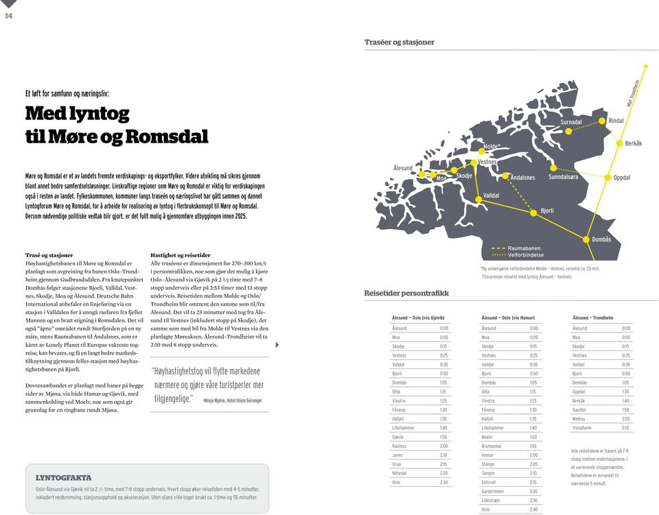 Fylkeskommunen, kommuner langs traseén og næringslivet har gått sammen og dannet Lyntogforum Møre og Romsdal, for å arbeide for realisering av lyntog i flerbrukskonsept til Møre og Romsdal.