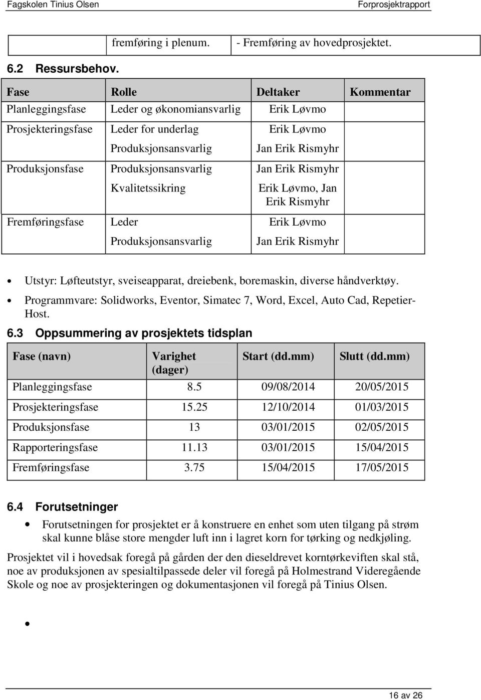 Kvalitetssikring Leder Produksjonsansvarlig Erik Løvmo Jan Erik Rismyhr Jan Erik Rismyhr Erik Løvmo, Jan Erik Rismyhr Erik Løvmo Jan Erik Rismyhr Utstyr: Løfteutstyr, sveiseapparat, dreiebenk,