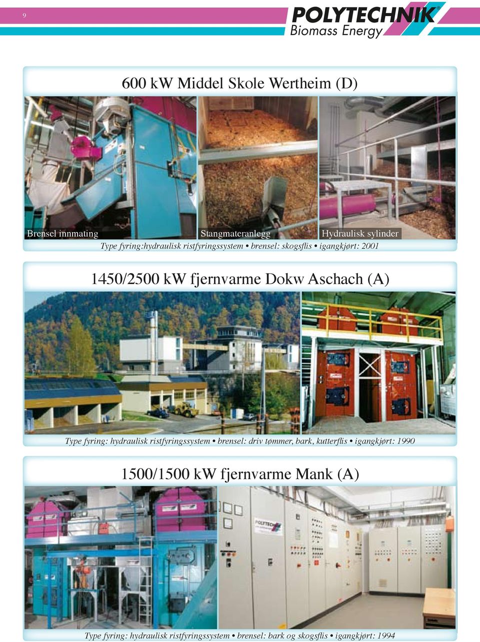 Aschach (A) Type fyring: hydraulisk ristfyringssystem brensel: driv tømmer, bark, kutterflis igangkjørt: