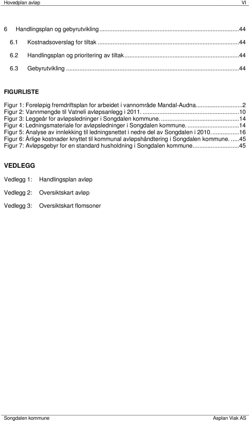 ...10 Figur 3: Leggeår for avløpsledninger i....14 Figur 4: Ledningsmateriale for avløpsledninger i.