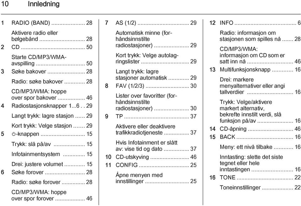 .. 15 6 Søke forover... 28 Radio: søke forover... 28 CD/MP3/WMA: hoppe over spor forover... 46 7 AS (1/2)... 29 Automatisk minne (forhåndsinnstilte radiostasjoner).