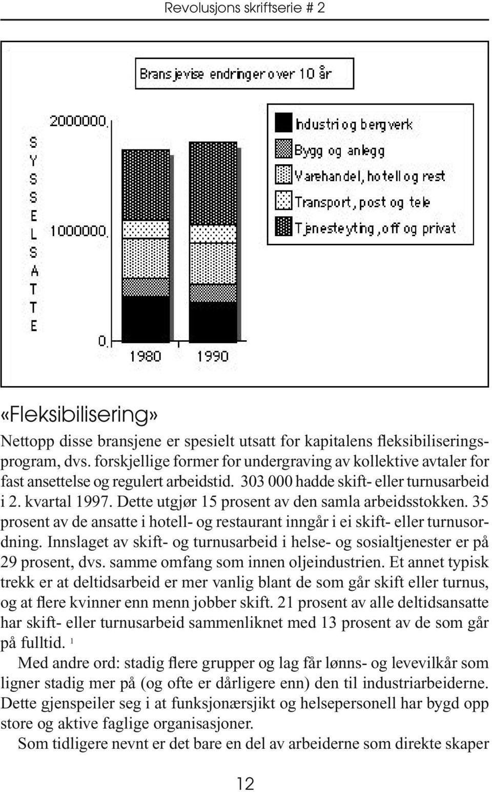 Dette utgjør 15 prosent av den samla arbeidsstokken. 35 prosent av de ansatte i hotell- og restaurant inngår i ei skift- eller turnusordning.