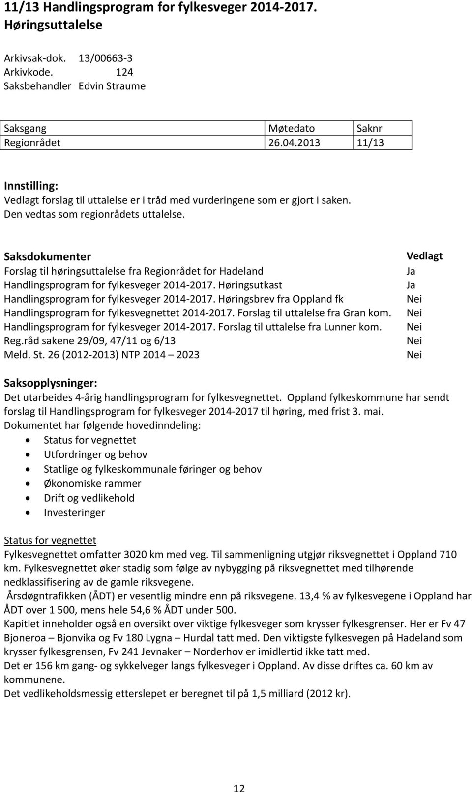 Saksdokumenter Forslag til høringsuttalelse fra Regionrådet for Hadeland Handlingsprogram for fylkesveger 2014 2017. Høringsutkast Handlingsprogram for fylkesveger 2014 2017.