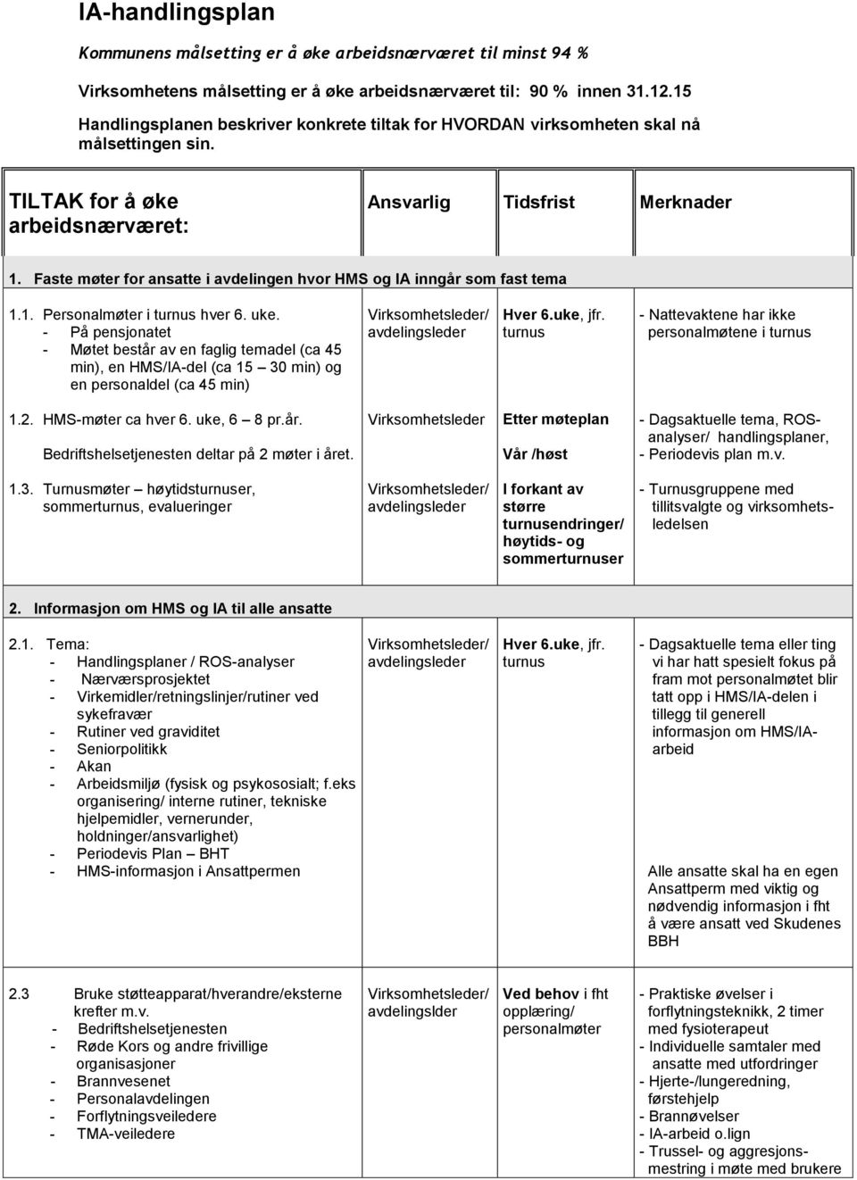 Faste møter for ansatte i avdelingen hvor HMS og IA inngår som fast tema 1.1. Personalmøter i turnus hver 6. uke.