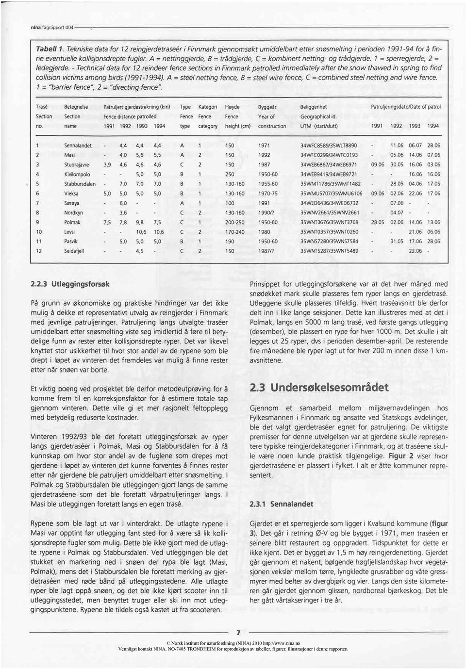 Technicaldata for 12reindeer fence sectionsin Finnmarkpatrolled immediately after the snow thawed in spring to find collision victimsamong birds (19911994).