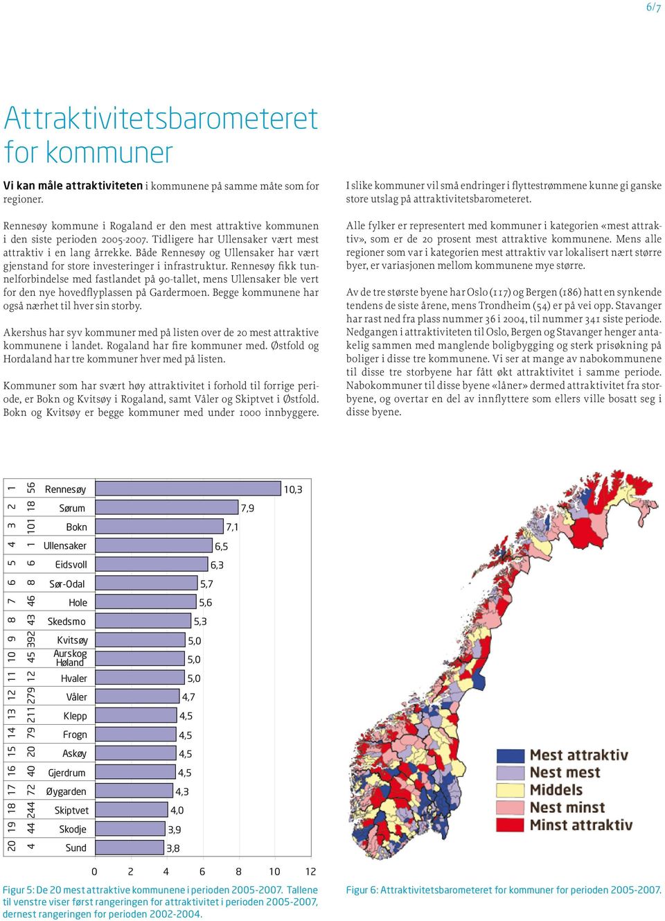 Både Rennesøy og Ullensaker har vært gjenstand for store investeringer i infrastruktur.