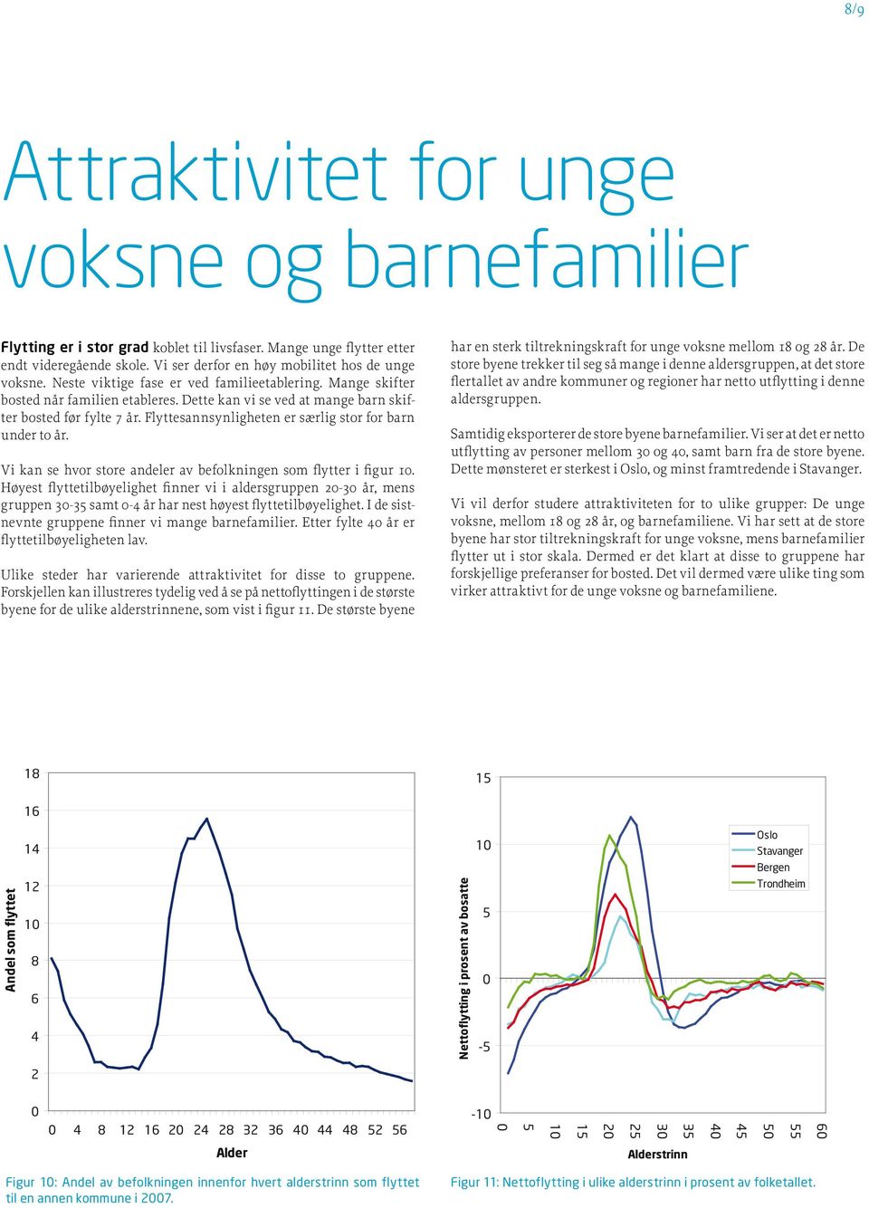 Flyttesannsynligheten er særlig stor for barn under to år. Vi kan se hvor store andeler av befolkningen som flytter i figur 10.