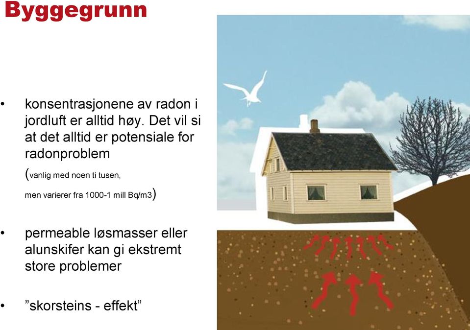 noen ti tusen, men varierer fra 1000-1 mill Bq/m3) permeable