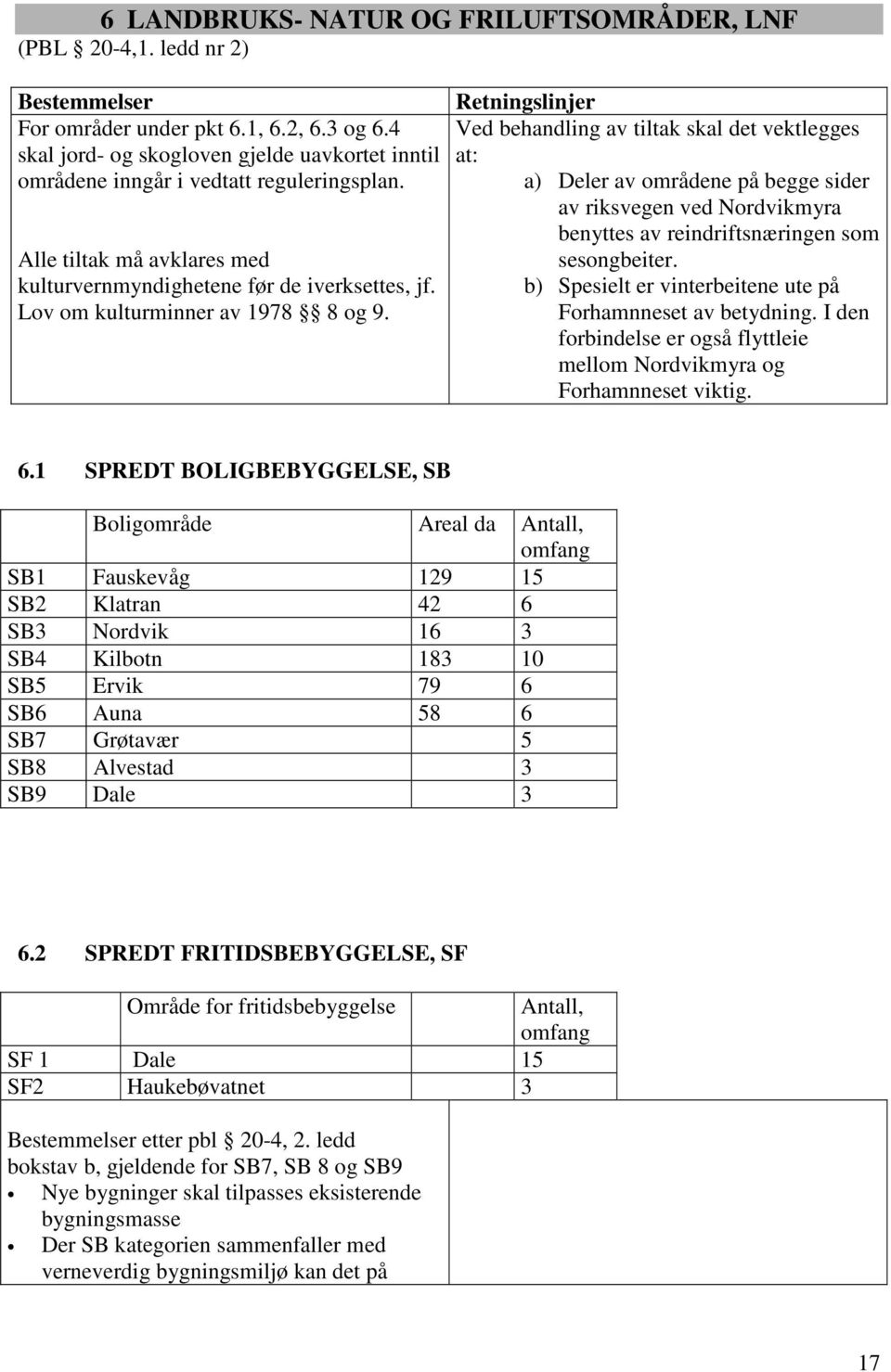 Lov om kulturminner av 1978 8 og 9.