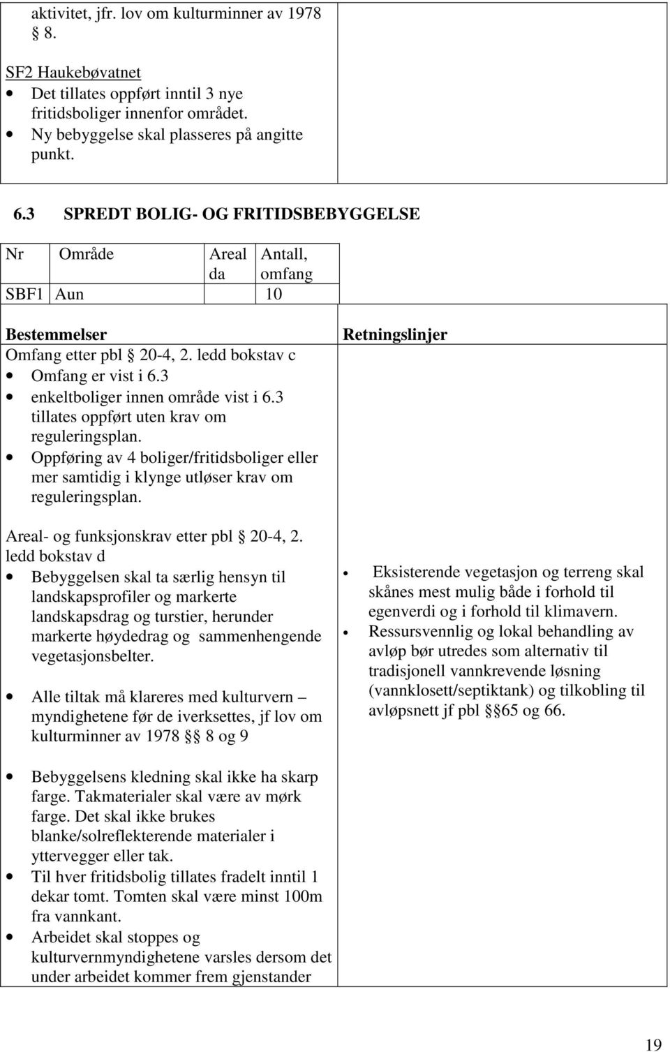 3 tillates oppført uten krav om reguleringsplan. Oppføring av 4 boliger/fritidsboliger eller mer samtidig i klynge utløser krav om reguleringsplan. Areal- og funksjonskrav etter pbl 20-4, 2.