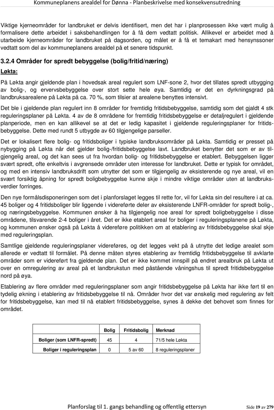 4 Områder for spredt bebyggelse (bolig/fritid/næring) Løkta: På Løkta angir gjeldende plan i hovedsak areal regulert som LNF-sone 2, hvor det tillates spredt utbygging av bolig-, og ervervsbebyggelse