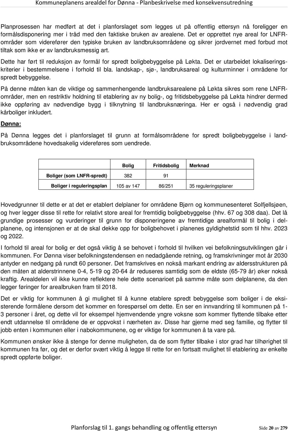 Dette har ført til reduksjon av formål for spredt boligbebyggelse på Løkta. Det er utarbeidet lokaliseringskriterier i bestemmelsene i forhold til bla.