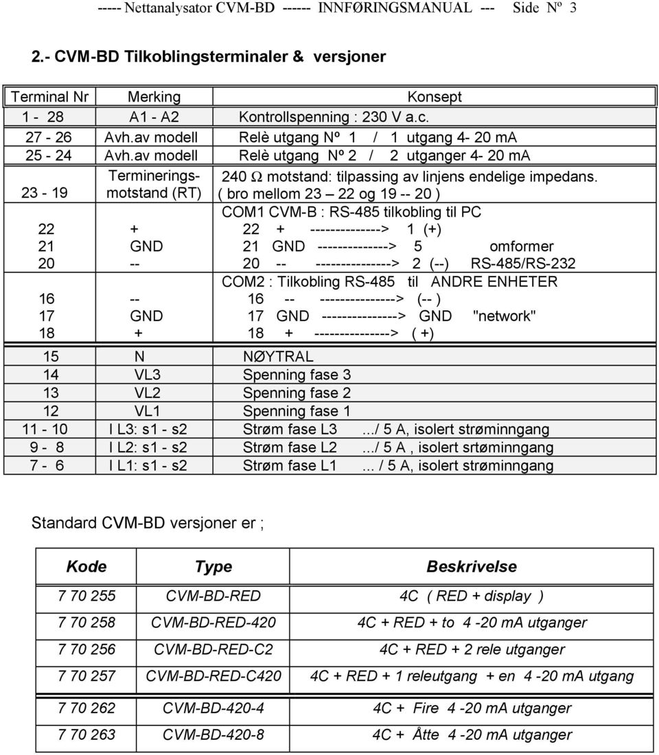 ( bro mellom 23 22 og 19 -- 20 ) 22 21 20 16 17 18 + GND -- -- GND + COM1 CVM-B : RS-485 tilkobling til PC 22 + --------------> 1 (+) 21 GND --------------> 5 omformer 20 -- ---------------> 2 (--)