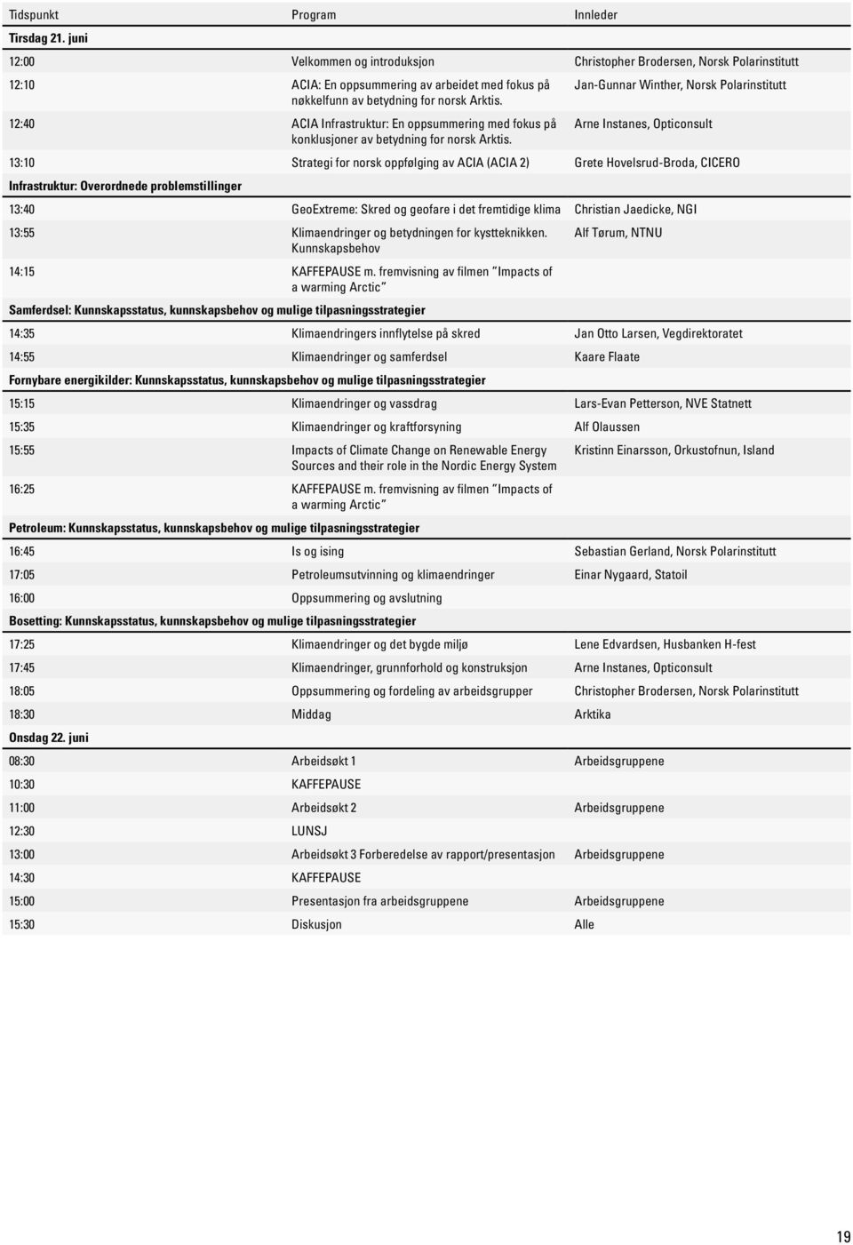 12:40 ACIA Infrastruktur: En oppsummering med fokus på konklusjoner av betydning for norsk Arktis.