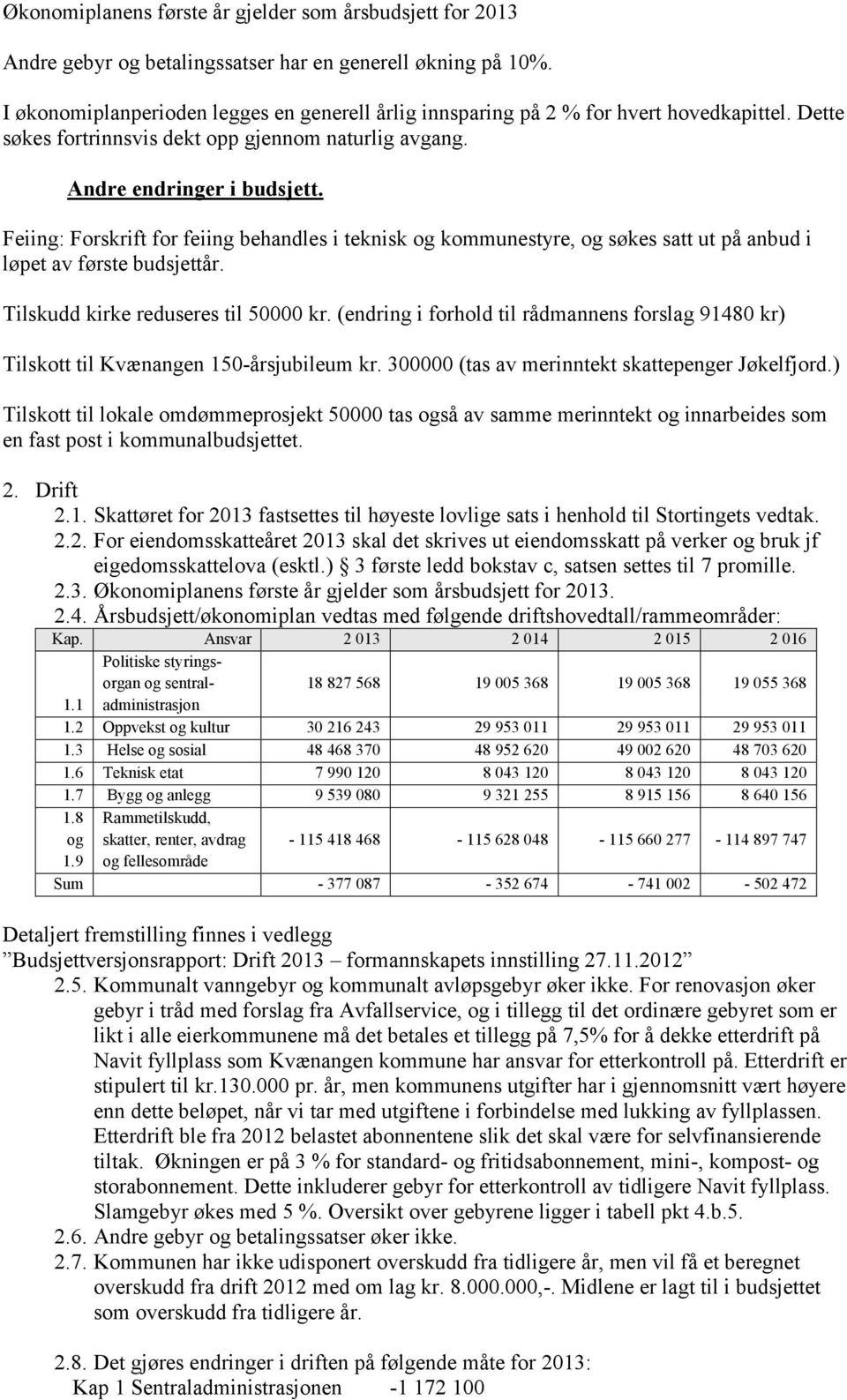 Feiing: Forskrift for feiing behandles i teknisk og kommunestyre, og søkes satt ut på anbud i løpet av første budsjettår. Tilskudd kirke reduseres til 50000 kr.