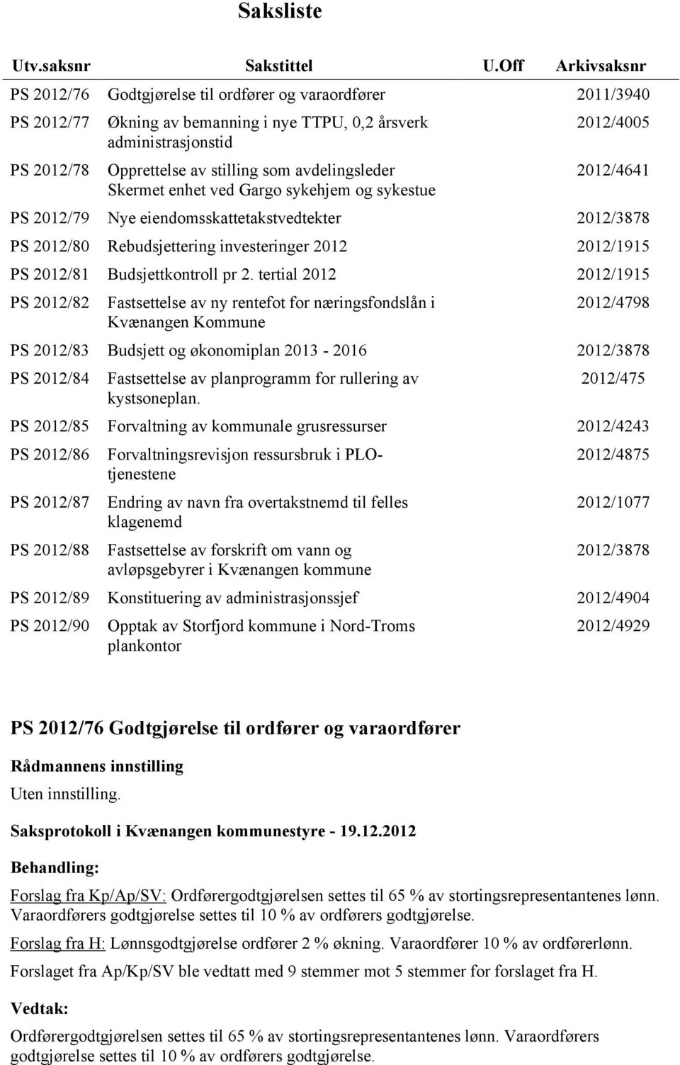 avdelingsleder Skermet enhet ved Gargo sykehjem og sykestue 2012/4005 2012/4641 PS 2012/79 Nye eiendomsskattetakstvedtekter 2012/3878 PS 2012/80 Rebudsjettering investeringer 2012 2012/1915 PS