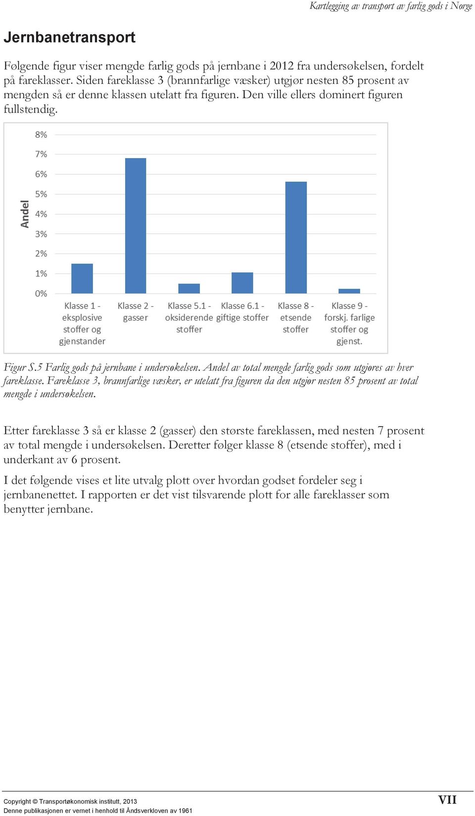 5 Farlig gods på jernbane i undersøkelsen. Andel av total mengde farlig gods som utgjøres av hver fareklasse.