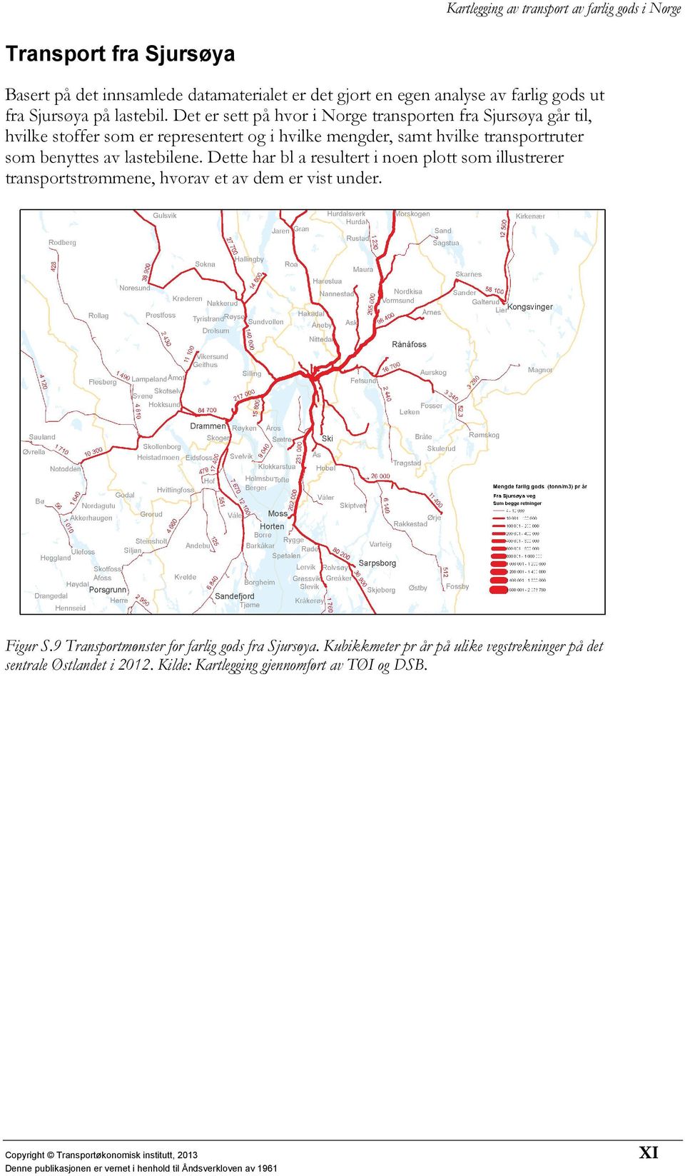 lastebilene. Dette har bl a resultert i noen plott som illustrerer transportstrømmene, hvorav et av dem er vist under. Figur S.