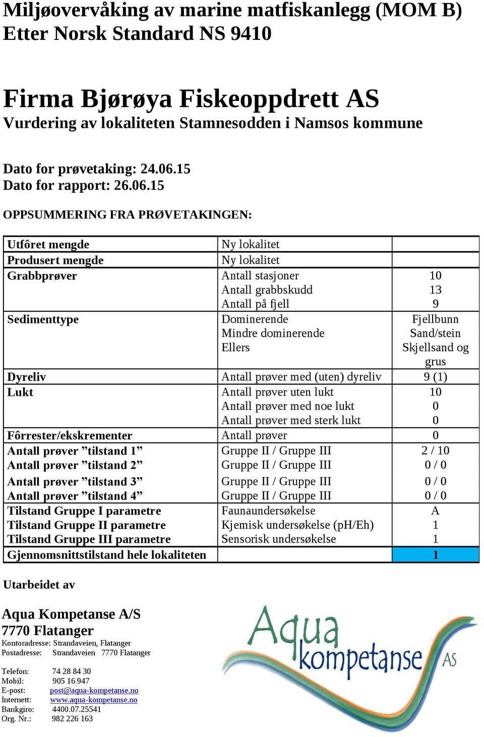 15 OPPSUMMERING FRA PRØVETAKINGEN: Utfôret mengde Ny lokalitet Produsert mengde Ny lokalitet Grabbprøver Antall stasjoner 10 Antall grabbskudd 13 Antall på fjell 9 Sedimenttype Dominerende Fjellbunn