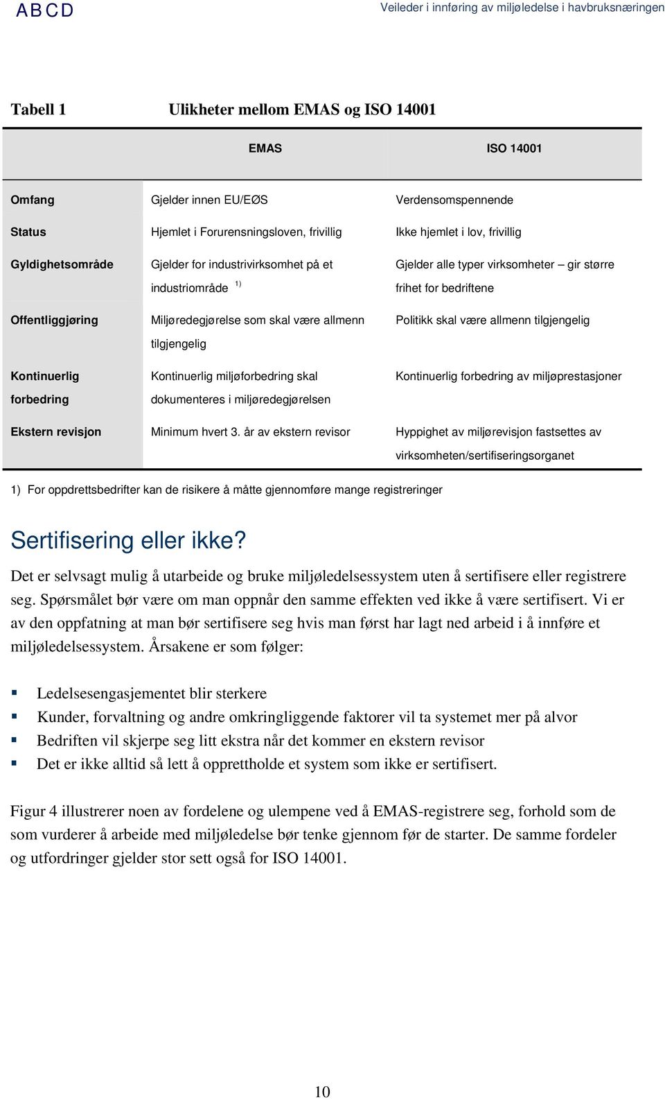 skal være allmenn tilgjengelig Kontinuerlig forbedring Kontinuerlig miljøforbedring skal dokumenteres i miljøredegjørelsen Kontinuerlig forbedring av miljøprestasjoner Ekstern revisjon Minimum hvert