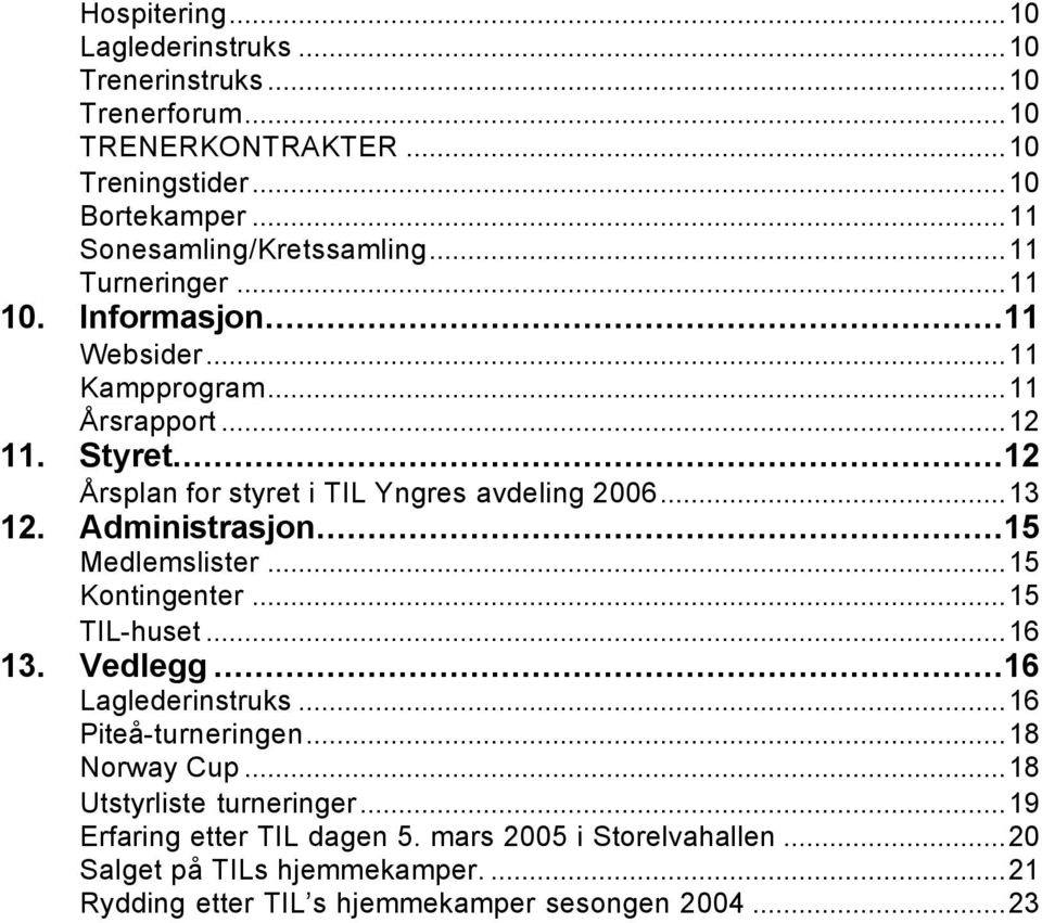 Administrasjon...15 Medlemslister...15 Kontingenter...15 TIL-huset...16 13. Vedlegg...16 Laglederinstruks...16 Piteå-turneringen...18 Norway Cup.