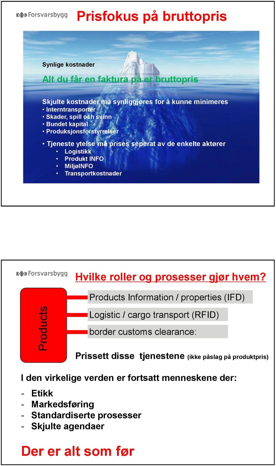 spill och svinn Bundet kapital Produksjonsforstyrrelser Tjeneste ytelse må prises seperat av de enkelte aktører Logistikk Produkt INFO MiljøINFO Transportkostnader Hvilke