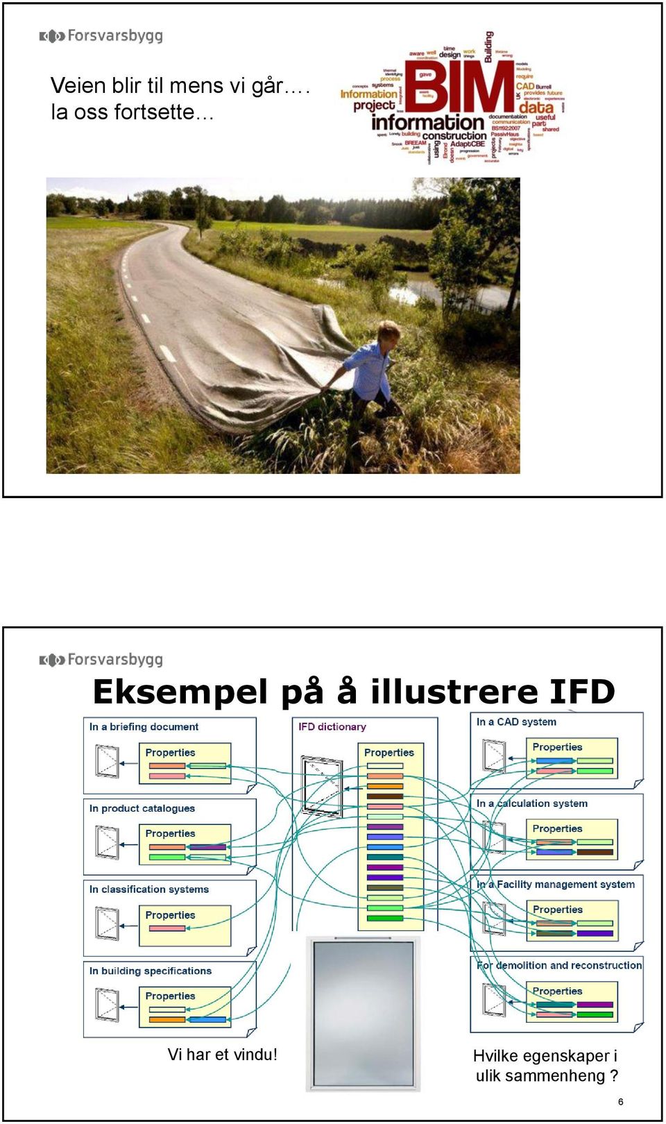 illustrere IFD Vi har et vindu!