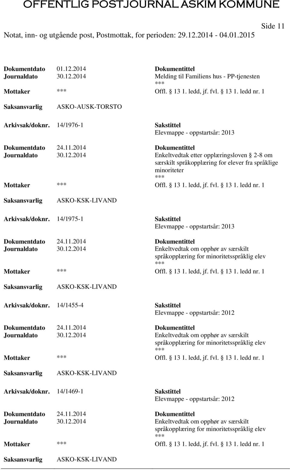 2014 Enkeltvedtak etter opplæringsloven 2-8 om særskilt språkopplæring for elever fra språklige minoriteter Mottaker Offl. 13 1. ledd, jf. fvl. 13 1. ledd nr. 1 ASKO-KSK-LIVAND Arkivsak/doknr.