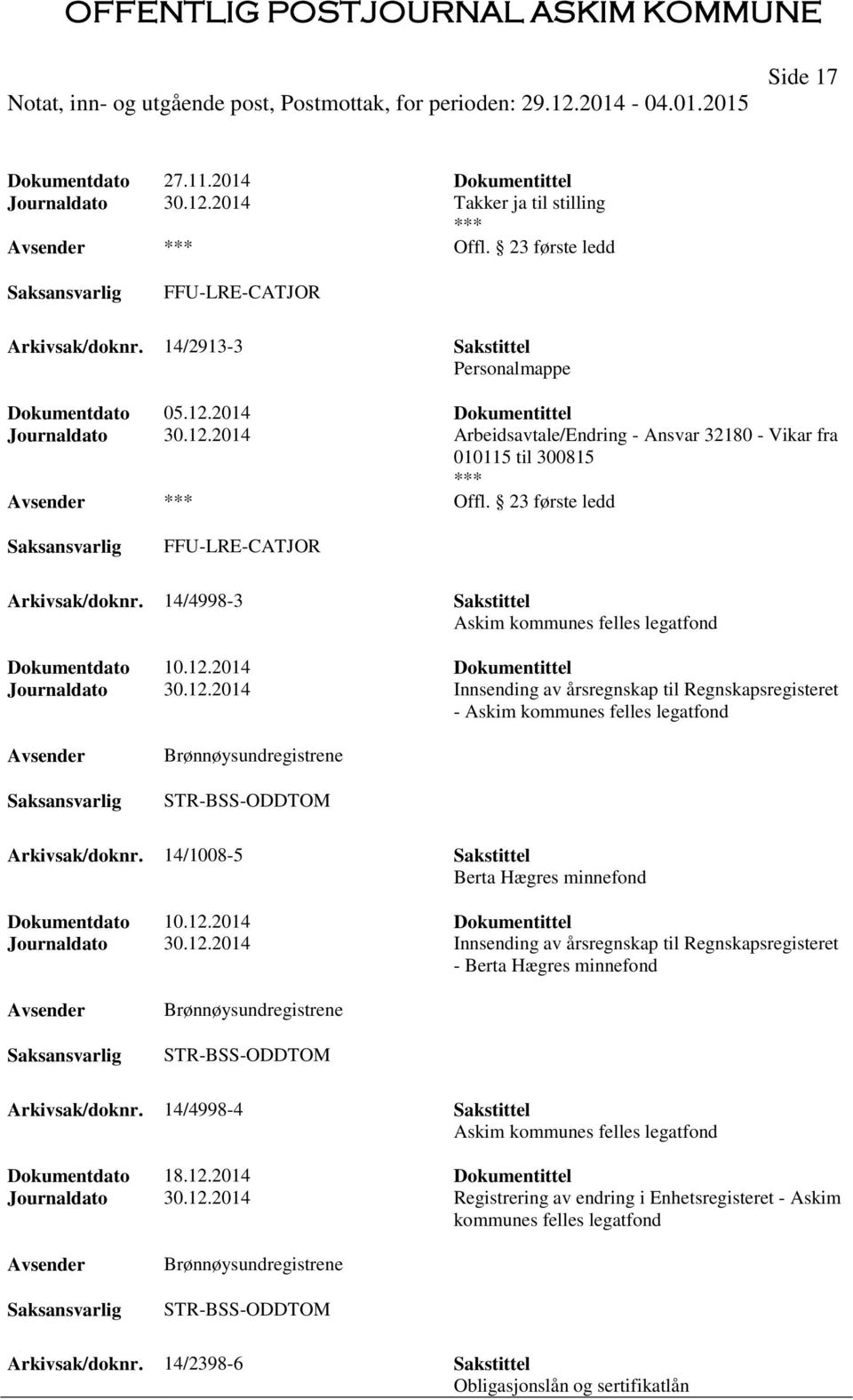 2014 Dokumentittel Journaldato 30.12.2014 Innsending av årsregnskap til Regnskapsregisteret - Askim kommunes felles legatfond Brønnøysundregistrene STR-BSS-ODDTOM Arkivsak/doknr.