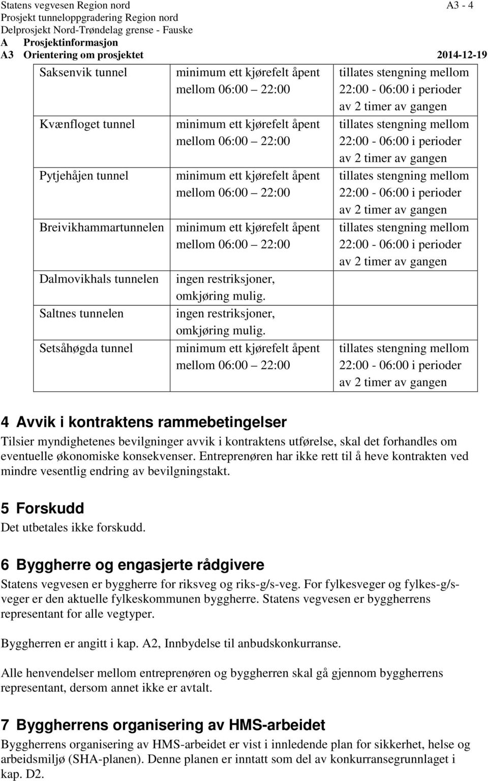 tunnelen Setsåhøgda tunnel ingen restriksjoner, omkjøring mulig.