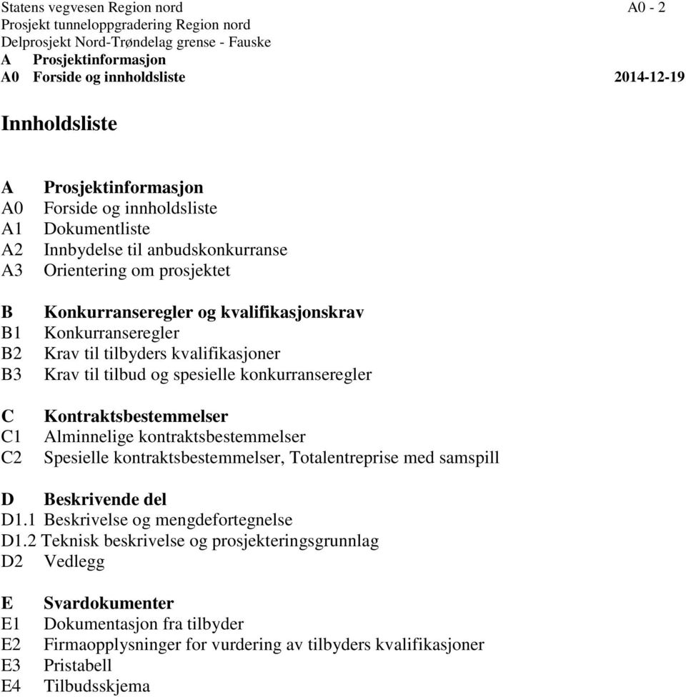 konkurranseregler Kontraktsbestemmelser Alminnelige kontraktsbestemmelser Spesielle kontraktsbestemmelser, Totalentreprise med samspill D Beskrivende del D1.1 Beskrivelse og mengdefortegnelse D1.