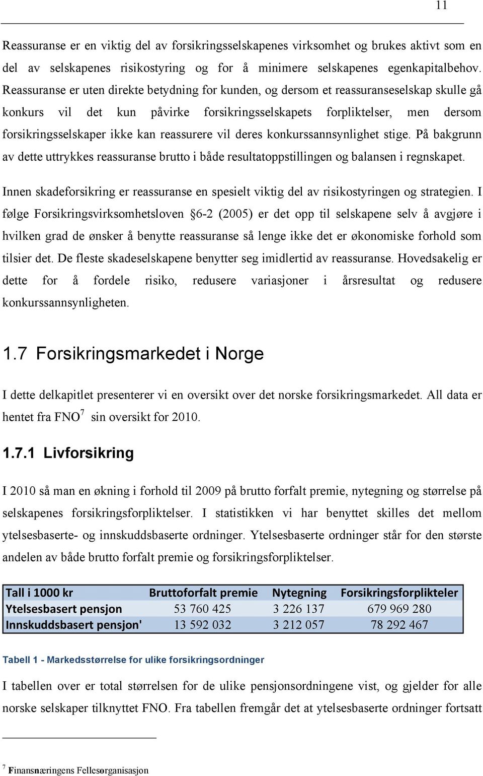 reassurere vil deres konkurssannsynlighet stige. På bakgrunn av dette uttrykkes reassuranse brutto i både resultatoppstillingen og balansen i regnskapet.